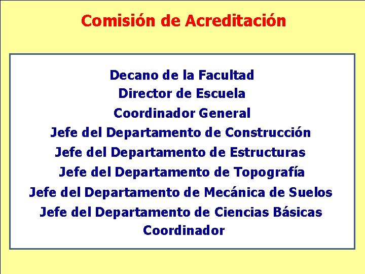 Comisión de Acreditación Decano de la Facultad Director de Escuela Coordinador General Jefe del