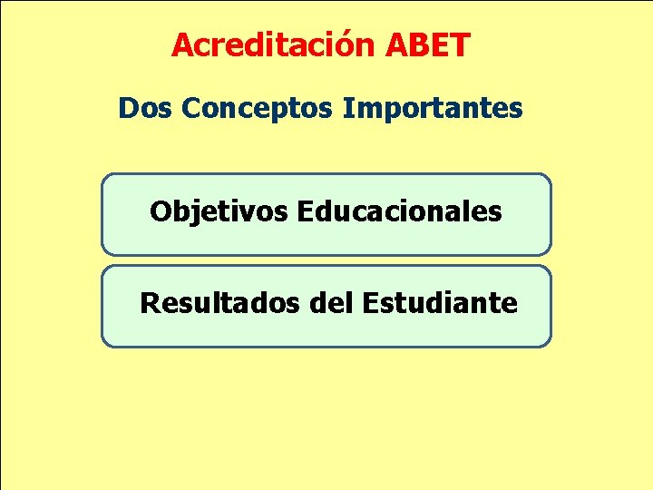 Acreditación ABET Dos Conceptos Importantes Objetivos Educacionales Resultados del Estudiante 