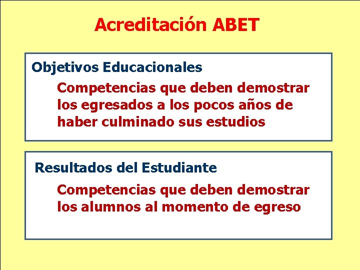 Acreditación ABET Objetivos Educacionales Competencias que deben demostrar los egresados a los pocos años Acreditación ABET Objetivos Educacionales Competencias que deben demostrar los egresados a los pocos años
