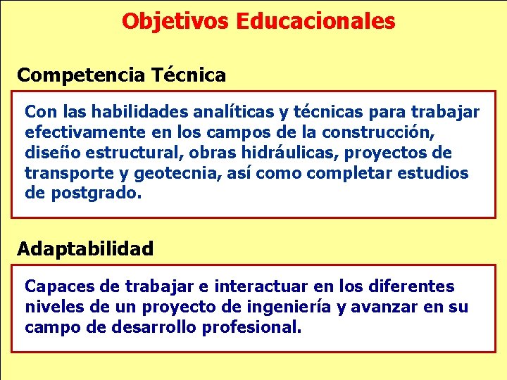 Objetivos Educacionales Competencia Técnica Con las habilidades analíticas y técnicas para trabajar efectivamente en