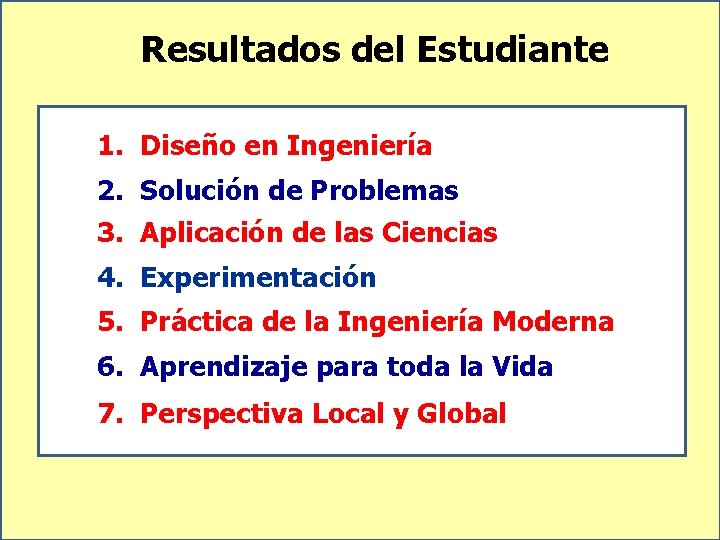 Resultados del Estudiante 1. Diseño en Ingeniería 2. Solución de Problemas 3. Aplicación de