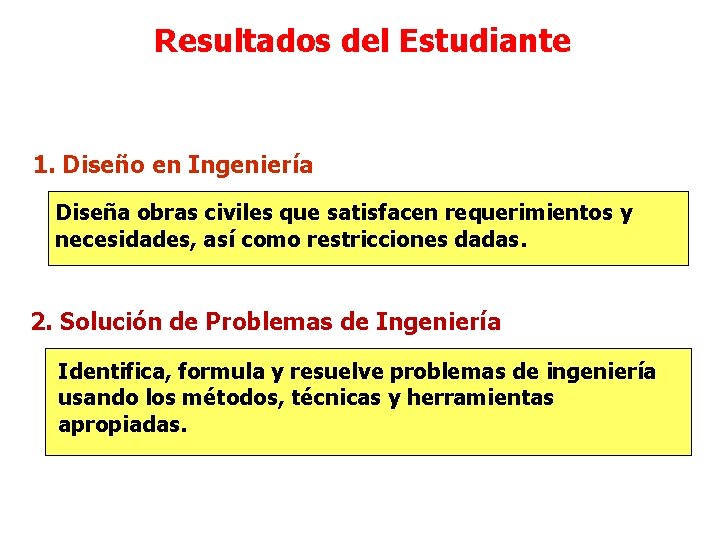 Resultados del Estudiante 1. Diseño en Ingeniería Diseña obras civiles que satisfacen requerimientos y