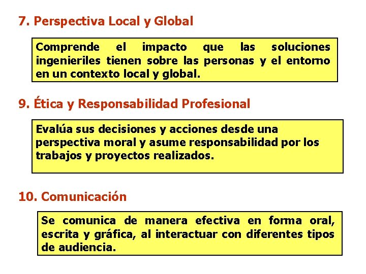 7. Perspectiva Local y Global Comprende el impacto que las soluciones ingenieriles tienen sobre 7. Perspectiva Local y Global Comprende el impacto que las soluciones ingenieriles tienen sobre