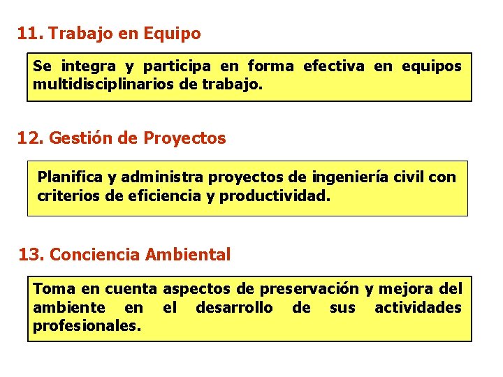 11. Trabajo en Equipo Se integra y participa en forma efectiva en equipos multidisciplinarios