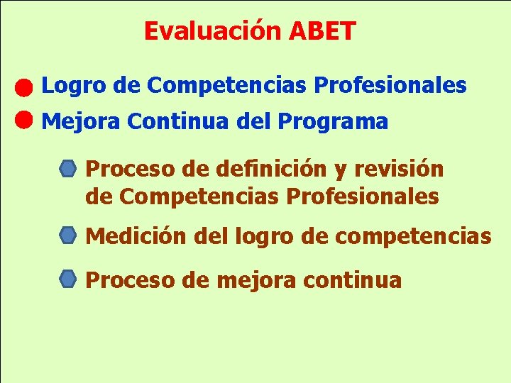 Evaluación ABET Logro de Competencias Profesionales Mejora Continua del Programa Proceso de definición y