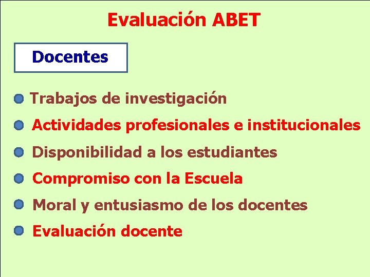 Evaluación ABET Docentes Trabajos de investigación Actividades profesionales e institucionales Disponibilidad a los estudiantes