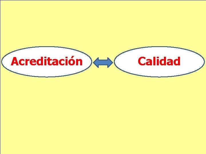 Acreditación Calidad 