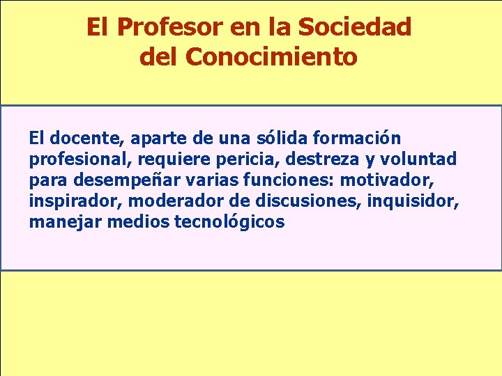 El Profesor en la Sociedad del Conocimiento El docente, aparte de una sólida formación