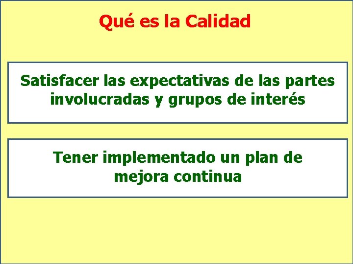 Qué es la Calidad Satisfacer las expectativas de las partes involucradas y grupos de