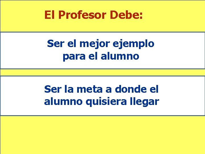 El Profesor Debe: Ser el mejor ejemplo para el alumno Ser la meta a El Profesor Debe: Ser el mejor ejemplo para el alumno Ser la meta a