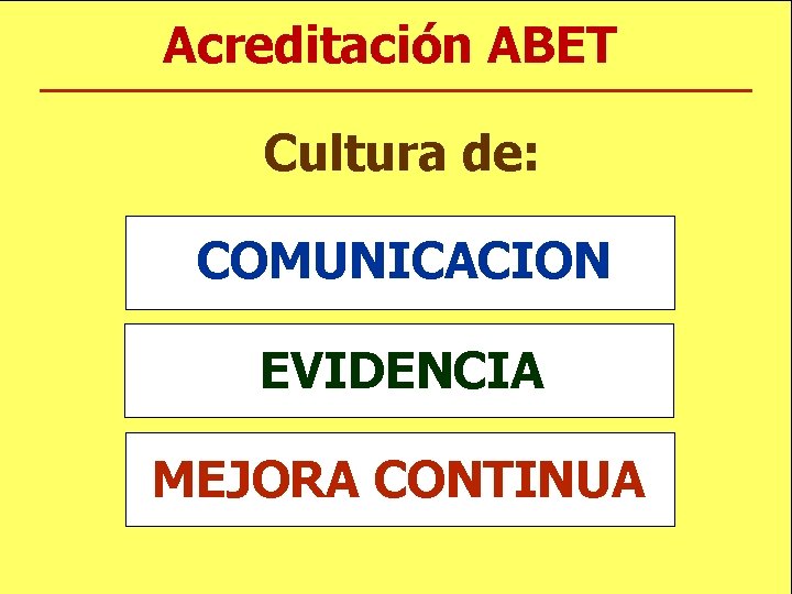 Acreditación ABET Cultura de: COMUNICACION EVIDENCIA MEJORA CONTINUA 