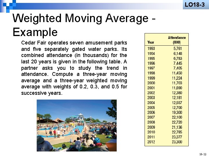 LO 18 -3 Weighted Moving Average Example Cedar Fair operates seven amusement parks and