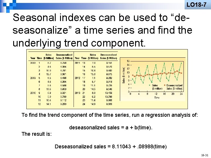 LO 18 -7 Seasonal indexes can be used to “deseasonalize” a time series and