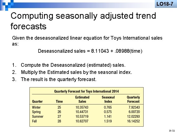 LO 18 -7 Computing seasonally adjusted trend forecasts Given the deseasonalized linear equation for