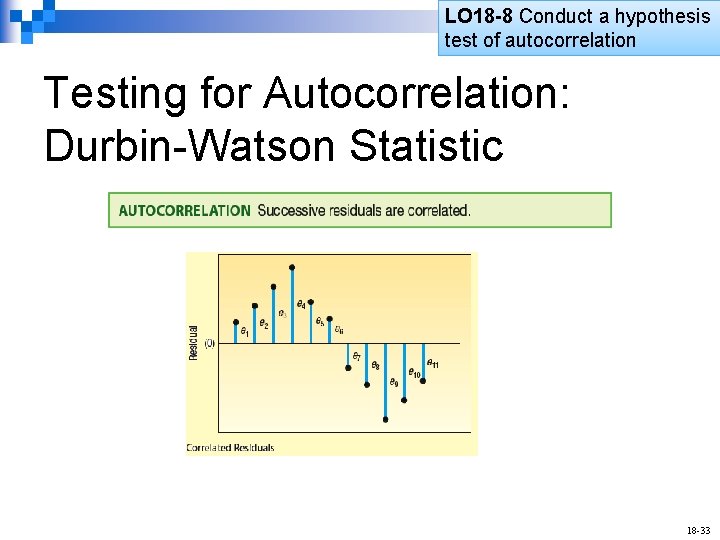 LO 18 -8 Conduct a hypothesis test of autocorrelation Testing for Autocorrelation: Durbin-Watson Statistic