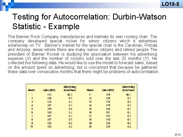 LO 18 -8 Testing for Autocorrelation: Durbin-Watson Statistic - Example The Banner Rock Company