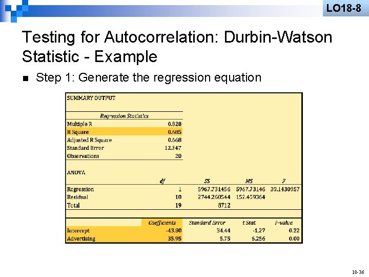 LO 18 -8 Testing for Autocorrelation: Durbin-Watson Statistic - Example n Step 1: Generate