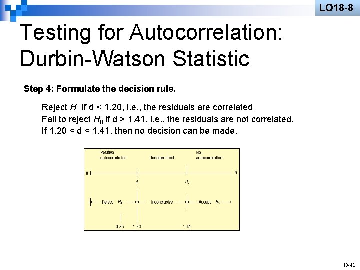 LO 18 -8 Testing for Autocorrelation: Durbin-Watson Statistic Step 4: Formulate the decision rule.