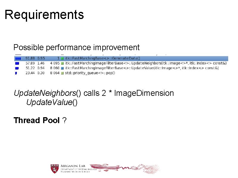 Requirements Possible performance improvement Update. Neighbors() calls 2 * Image. Dimension Update. Value() Thread