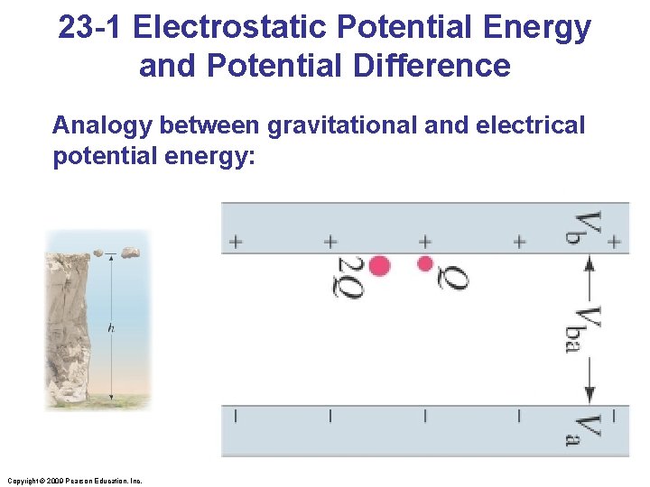 23 -1 Electrostatic Potential Energy and Potential Difference Analogy between gravitational and electrical potential