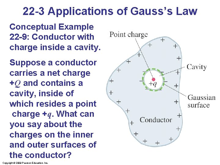 22 -3 Applications of Gauss’s Law Conceptual Example 22 -9: Conductor with charge inside