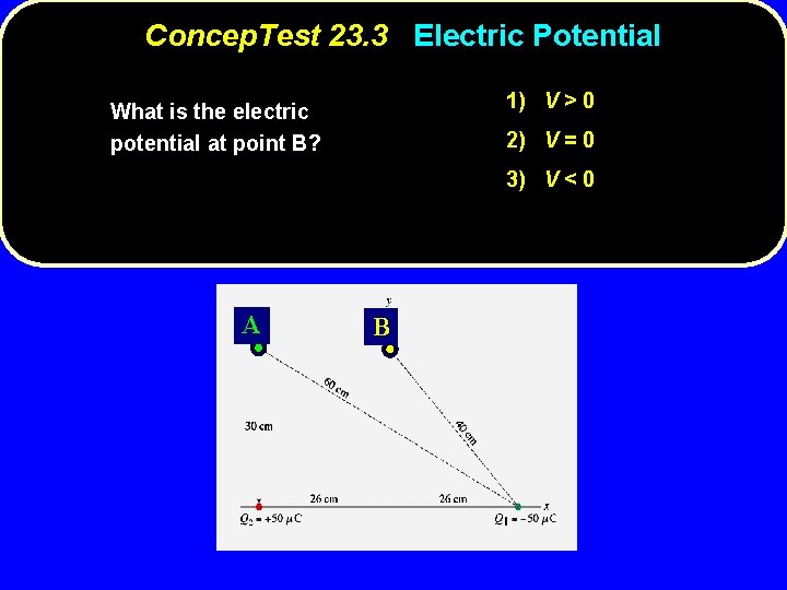 Concep. Test 23. 3 Electric Potential 1) V > 0 What is the electric