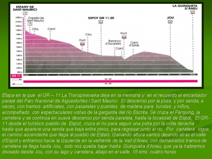 Etapa en la que el GR – 11 La Transpirenaika deja en la memoria