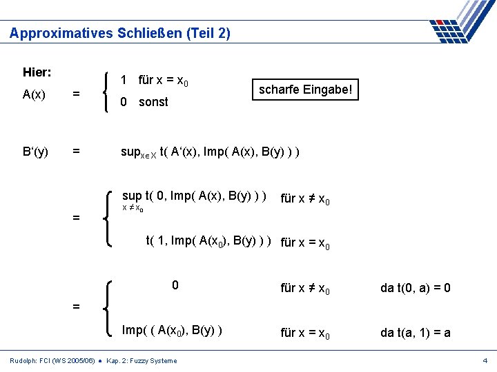 Approximatives Schließen (Teil 2) Hier: A(x) = B‘(y) = 1 für x = x