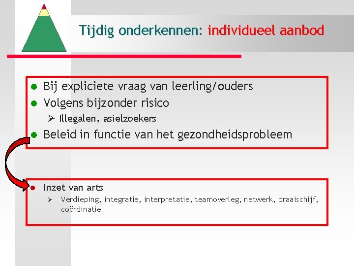 Tijdig onderkennen: individueel aanbod Bij expliciete vraag van leerling/ouders l Volgens bijzonder risico l