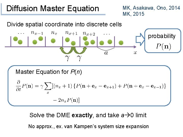 Diffusion Master Equation MK, Asakawa, Ono, 2014 MK, 2015 Divide spatial coordinate into discrete