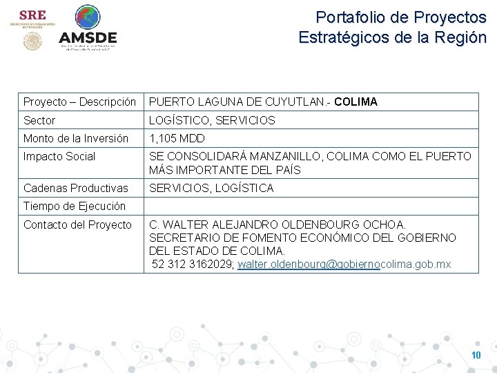 Portafolio de Proyectos Estratégicos de la Región Proyecto – Descripción PUERTO LAGUNA DE CUYUTLAN.