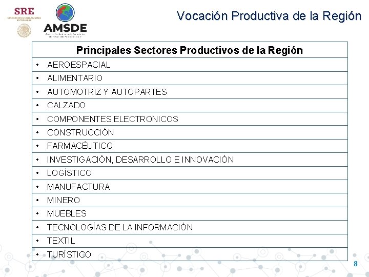 Vocación Productiva de la Región Principales Sectores Productivos de la Región • AEROESPACIAL • Vocación Productiva de la Región Principales Sectores Productivos de la Región • AEROESPACIAL •
