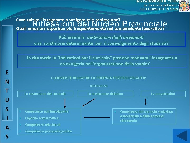 INDICAZIONI PER IL CURRICOLO per la scuola dell’infanzia e per il primo ciclo di