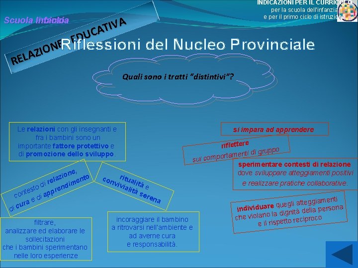 Scuola infanzia I° ciclo A V I T CA U D E ERiflessioni N