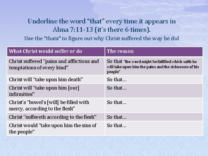 Underline the word “that” every time it appears in Alma 7: 11 -13 (it’s