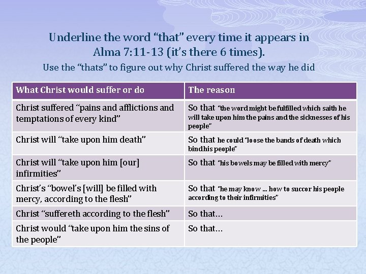 Underline the word “that” every time it appears in Alma 7: 11 -13 (it’s
