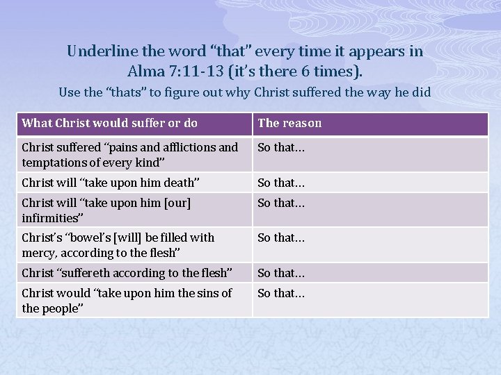 Underline the word “that” every time it appears in Alma 7: 11 -13 (it’s