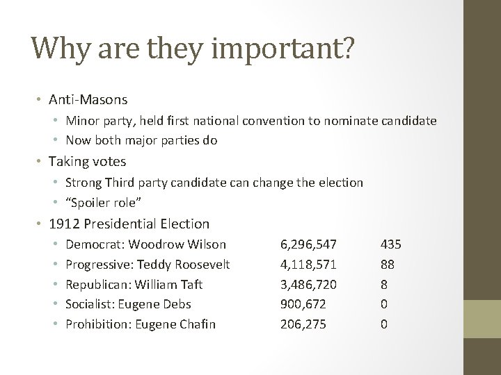 Why are they important? • Anti-Masons • Minor party, held first national convention to