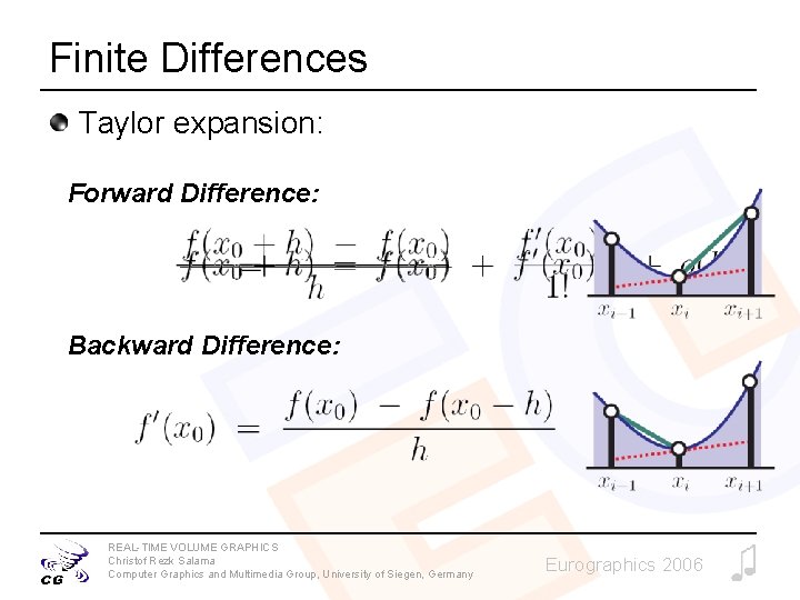 Finite Differences Taylor expansion: Forward Difference: Backward Difference: REAL-TIME VOLUME GRAPHICS Christof Rezk Salama