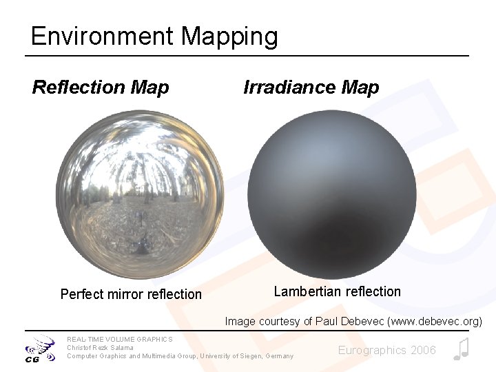 Environment Mapping Reflection Map Perfect mirror reflection Irradiance Map Lambertian reflection Image courtesy of