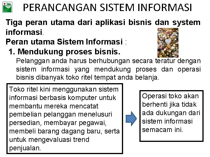 PERANCANGAN SISTEM INFORMASI Tiga peran utama dari aplikasi bisnis dan system informasi. Peran utama