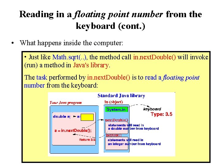 Reading in a floating point number from the keyboard (cont. ) • What happens