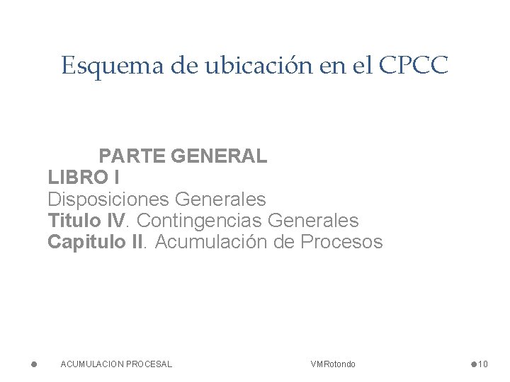 Esquema de ubicación en el CPCC PARTE GENERAL LIBRO I Disposiciones Generales Titulo IV.