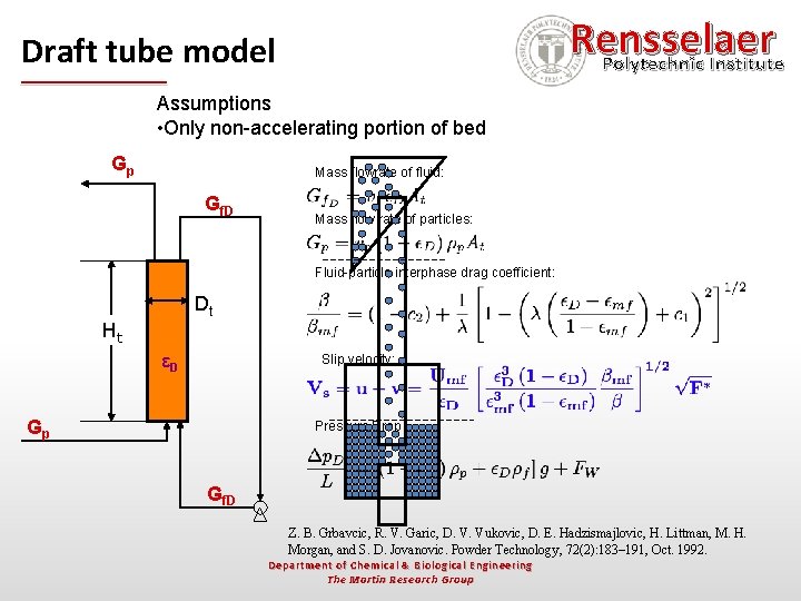 Rensselaer Polytechnic Institute Draft tube model Assumptions • Only non-accelerating portion of bed Gp