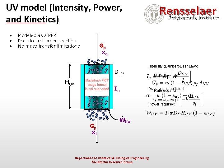 UV model (Intensity, Power, and Kinetics) • • • Modeled as a PFR Pseudo