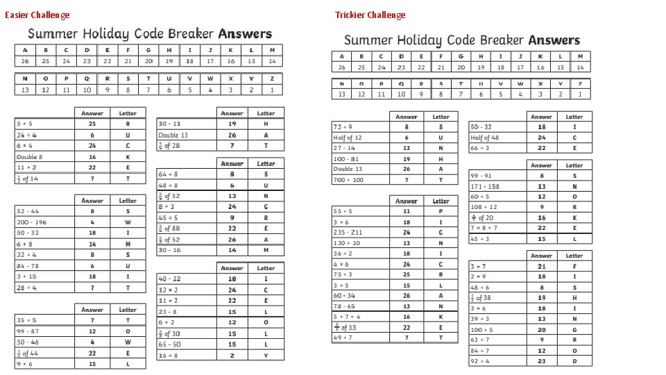 Easier Challenge Trickier Challenge 