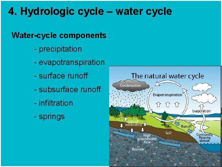 4. Hydrologic cycle – water cycle Water-cycle components : - precipitation - evapotranspiration -