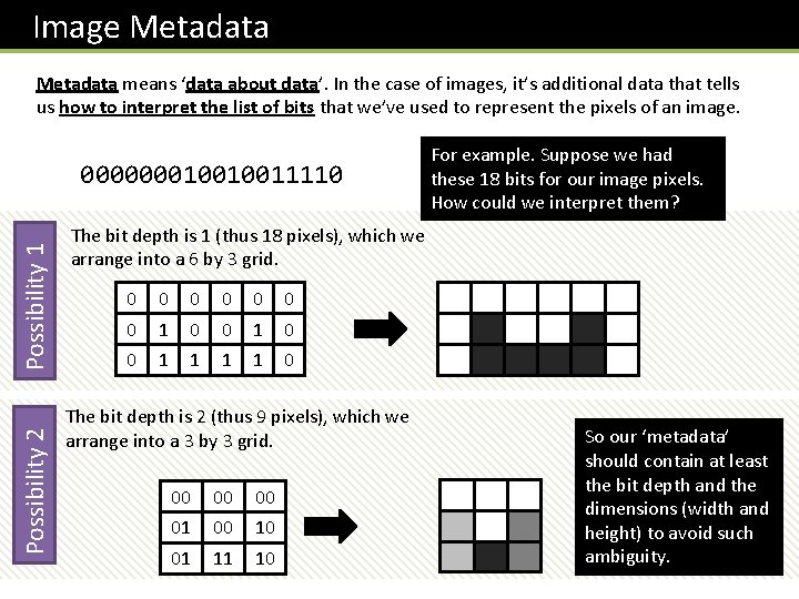  Image Metadata means ‘data about data’. In the case of images, it’s additional