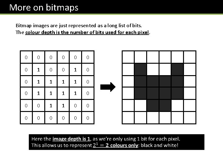  More on bitmaps Bitmap images are just represented as a long list of