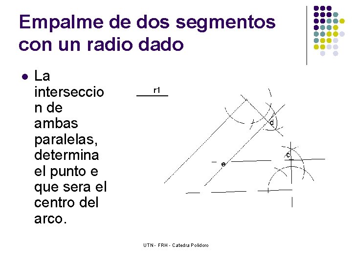 Empalme de dos segmentos con un radio dado l La interseccio n de ambas